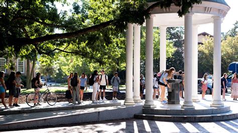 studio apts in raleigh nc|Best college campuses in NC, new Niche report says .